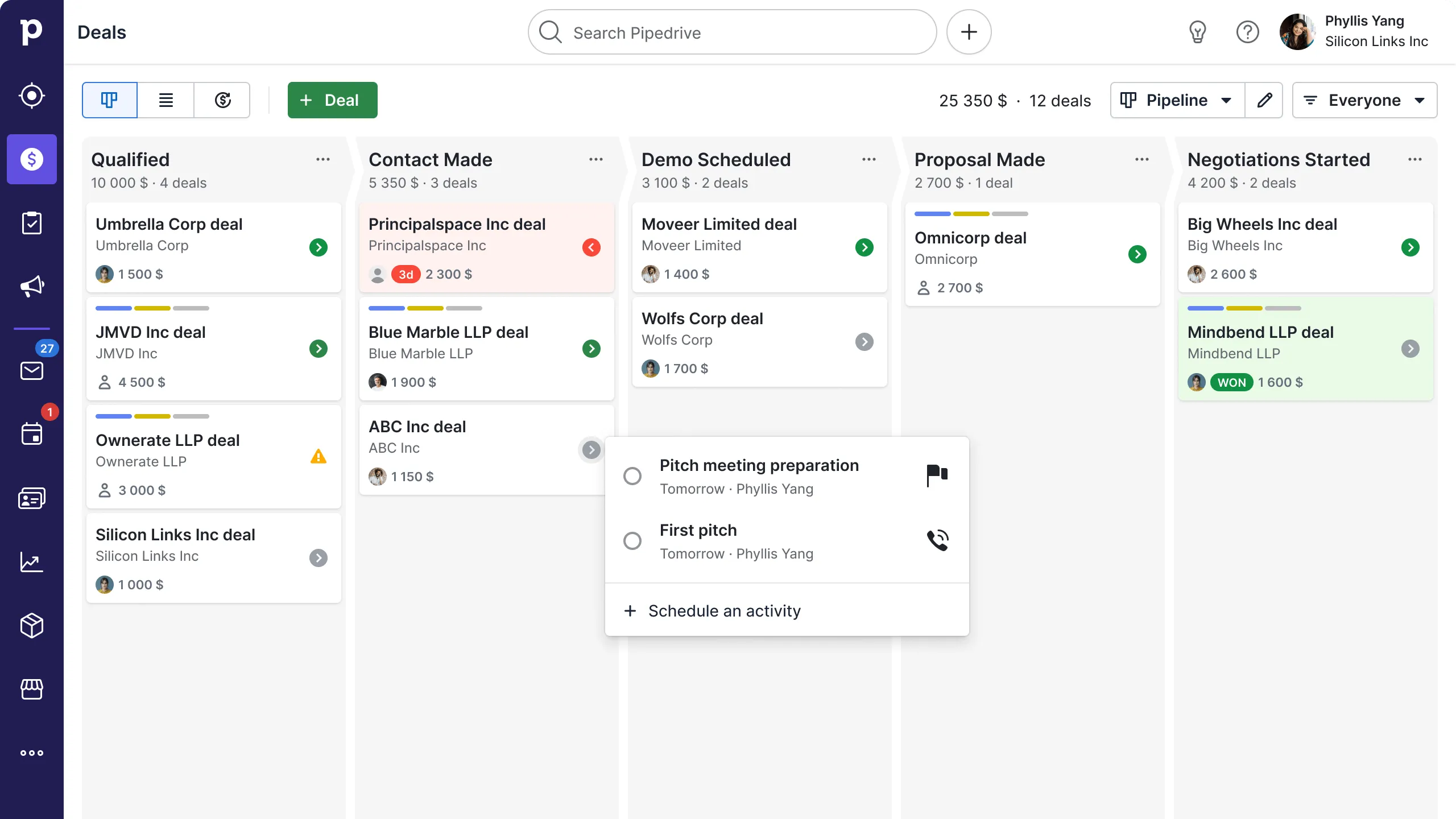 Beispiel für das Kanban-Dashboard von Pipedrive