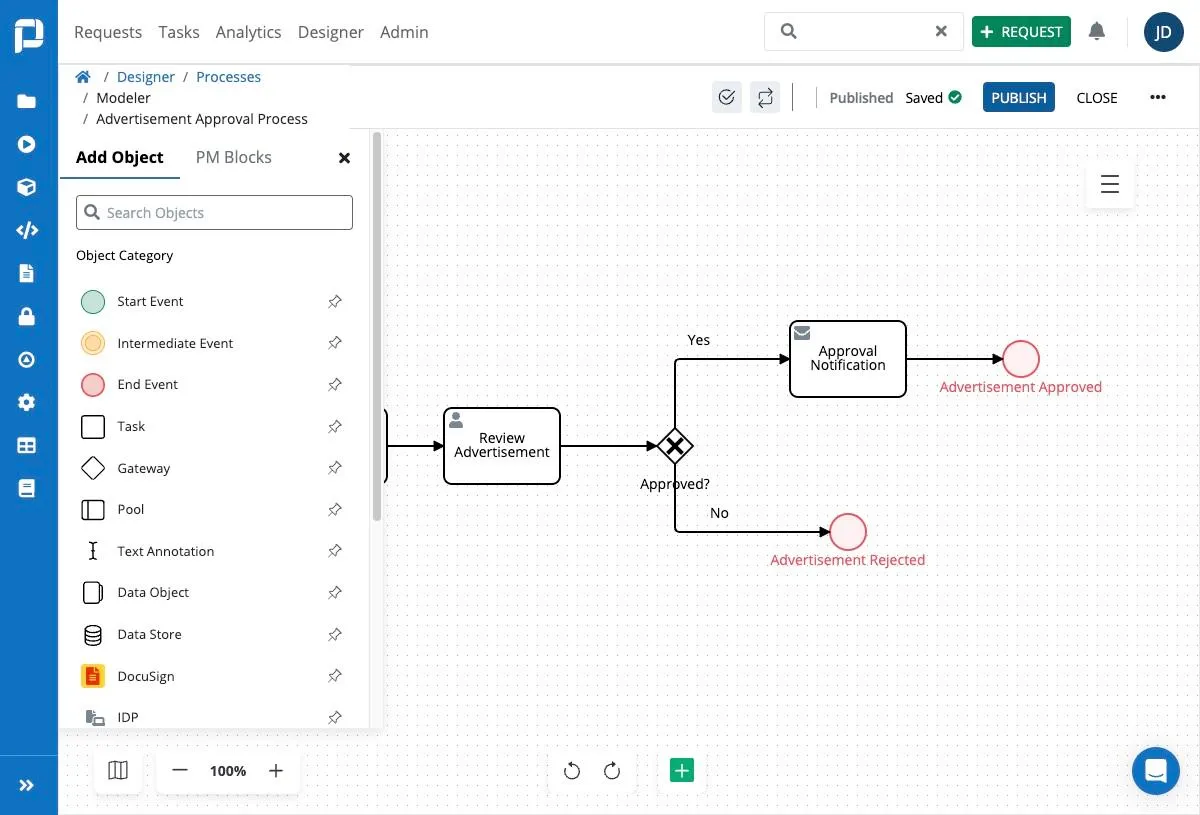 ProcessMaker Flusso di lavoro Builder