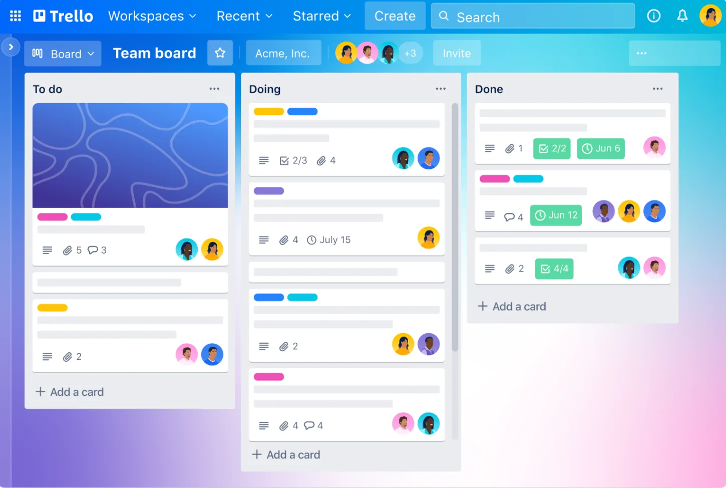 Exemplo de painel do Trello