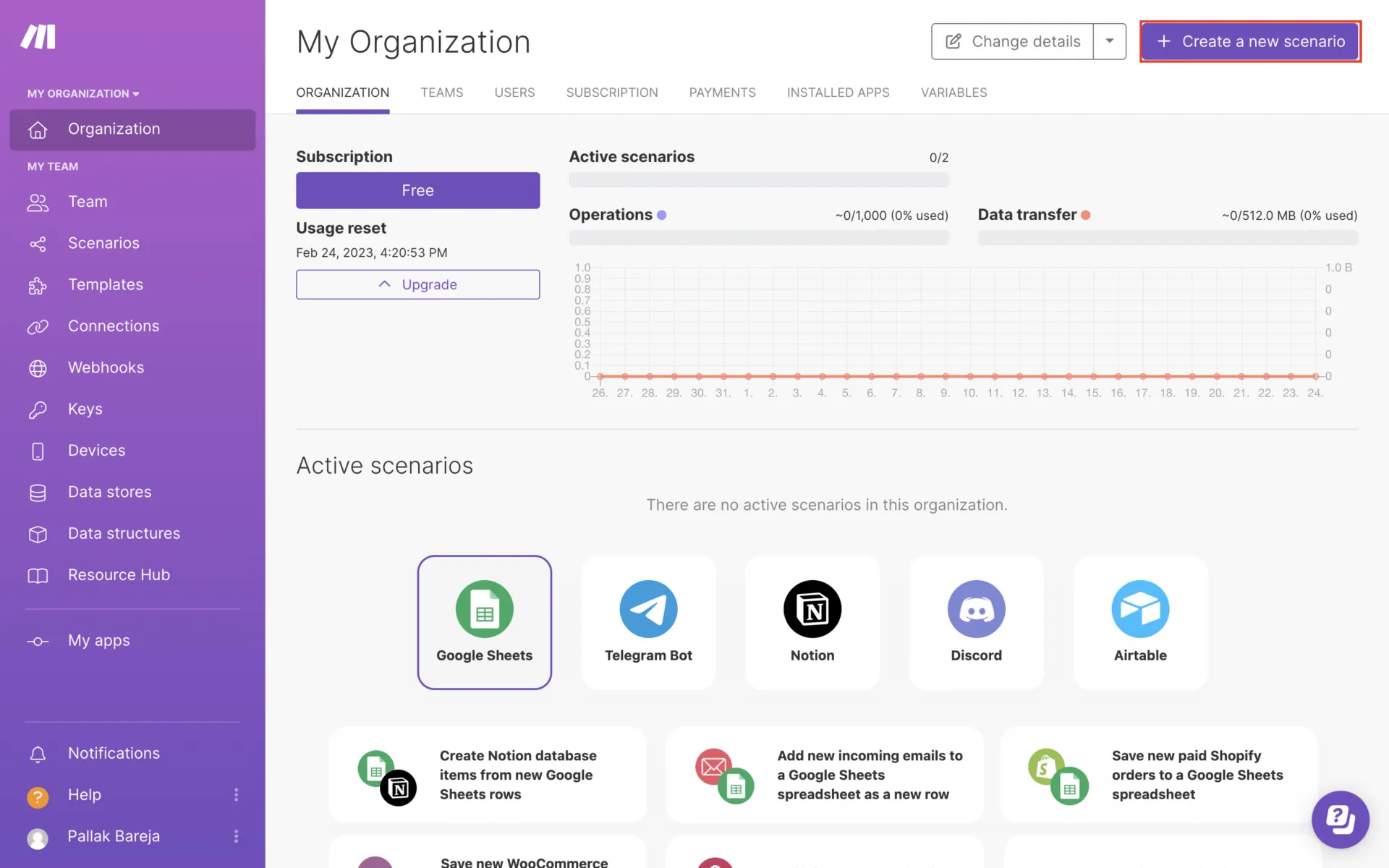 Integromat-Dashboard