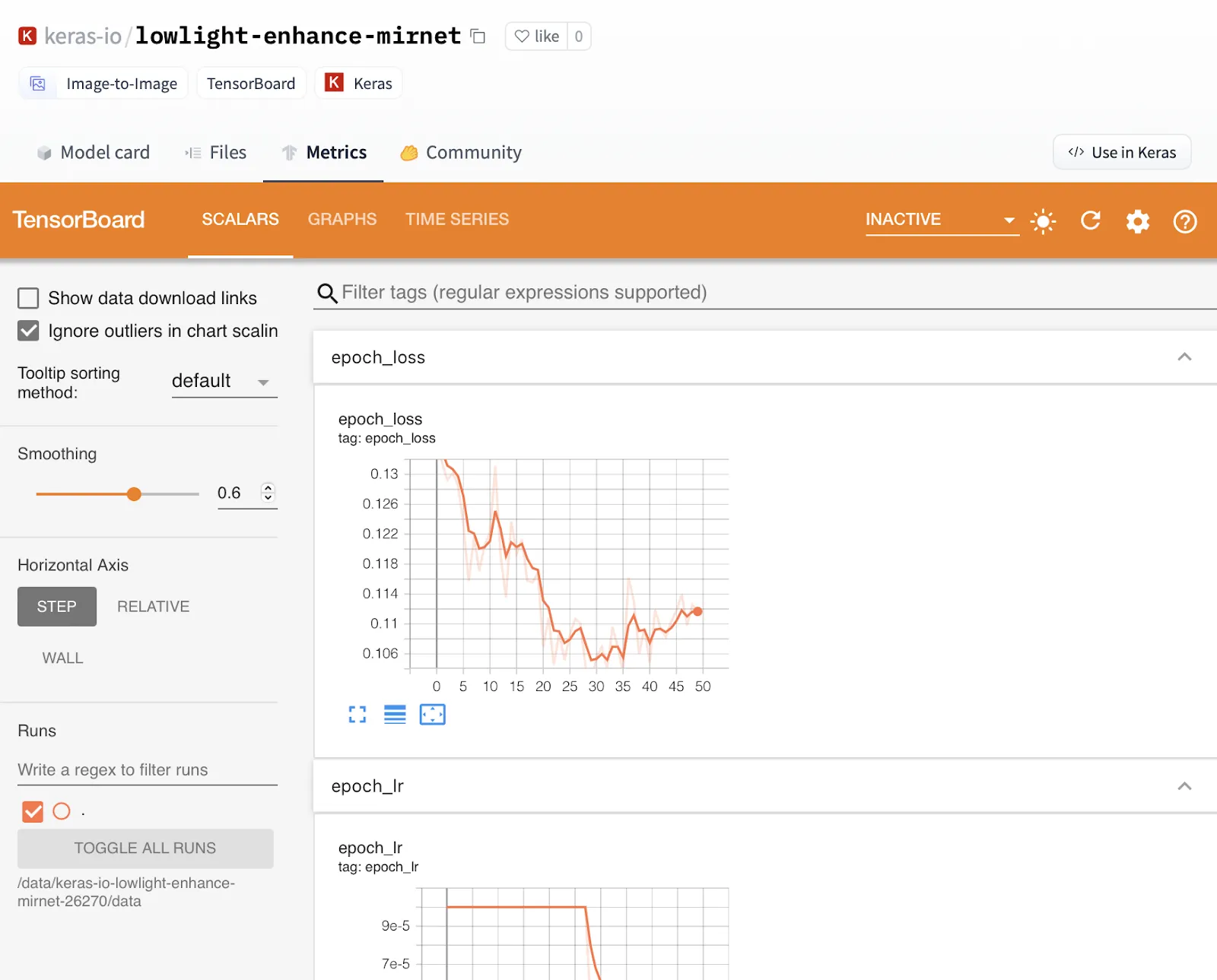Keras.io