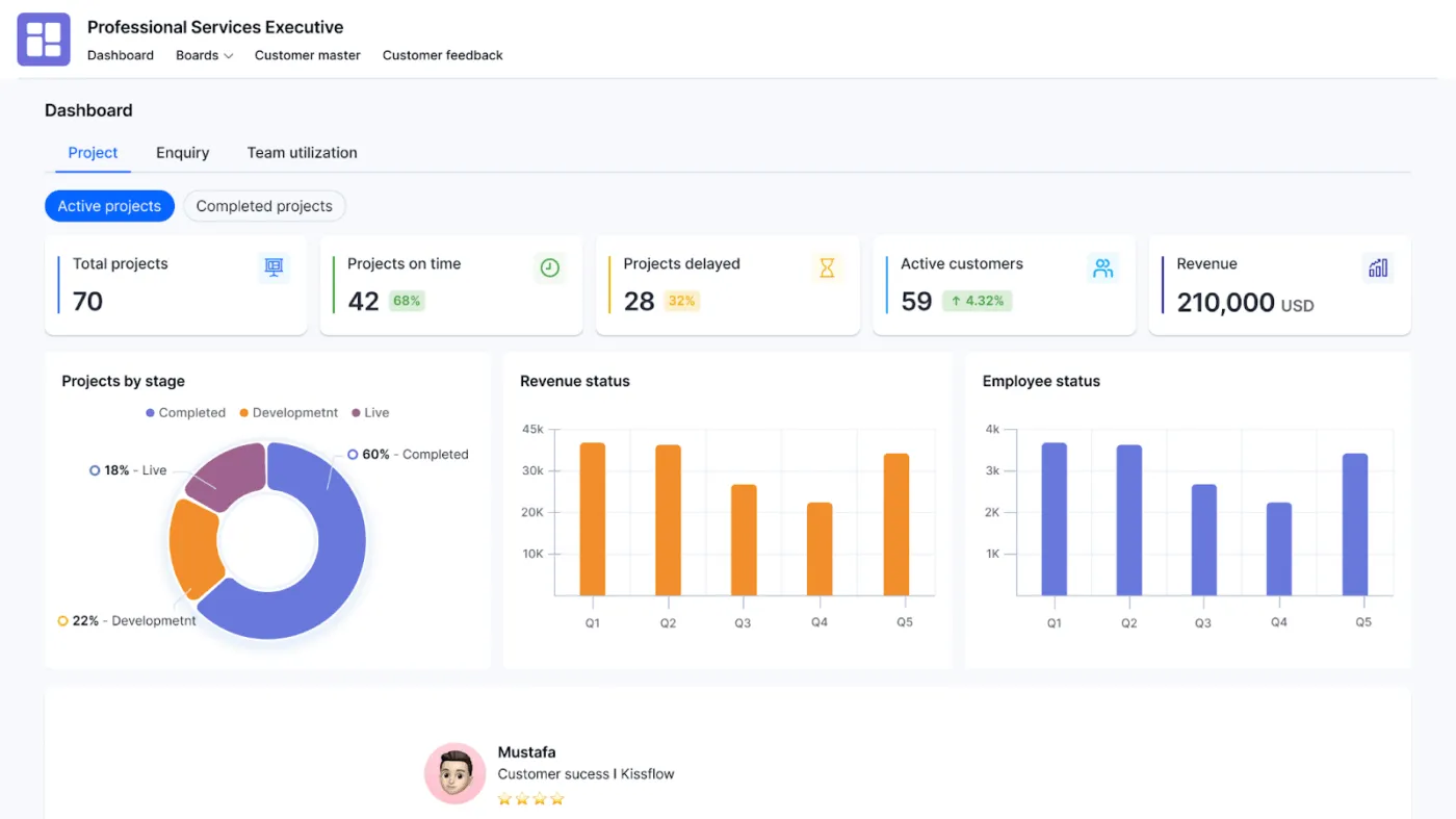 Kissflow - Google Çalışma Alanı entegrasyonlu proje yönetimi yazılımı aracılığıyla