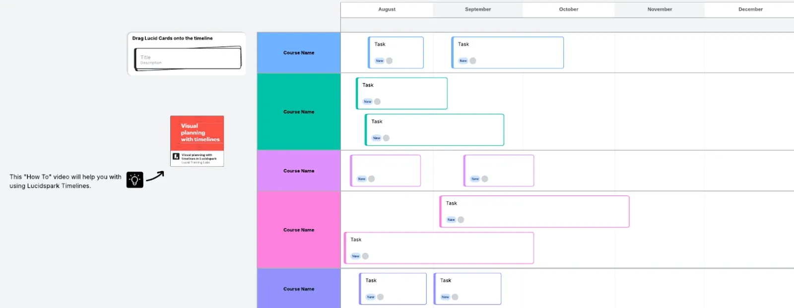 قالب الجدول الزمني من Lucidchart لتخطيط جدولك اليومي