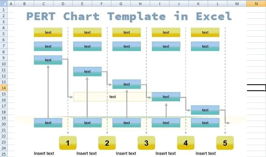 Modèle de diagramme PERT Excel par Excelonist