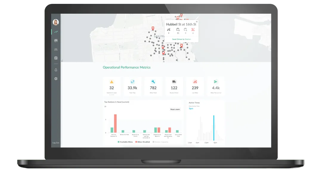 Jaspersoft ETL