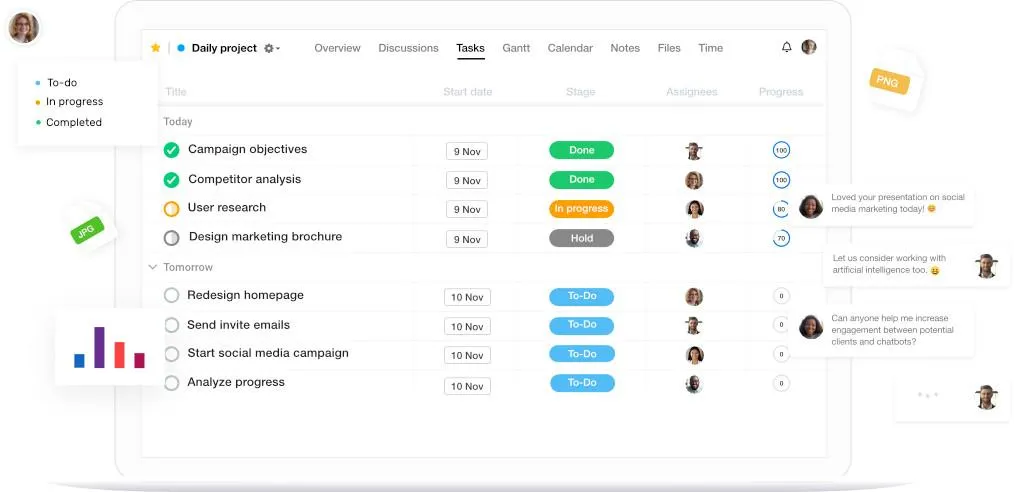 Software für die Zusammenarbeit mit Clients: Proofhub