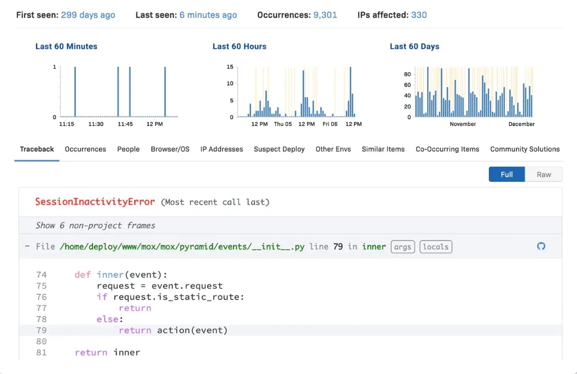 Bugsnag Alternatives