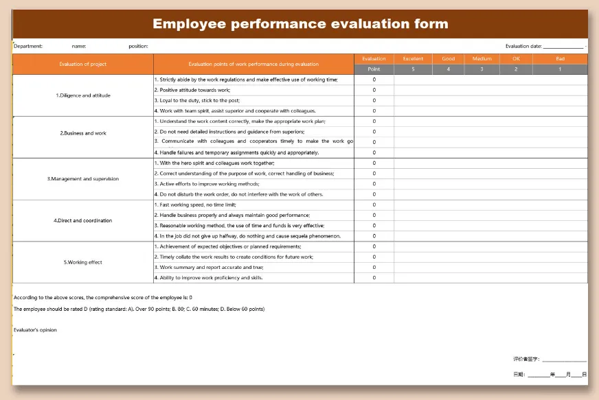 Formulaire d'évaluation des performances des employés par WPS