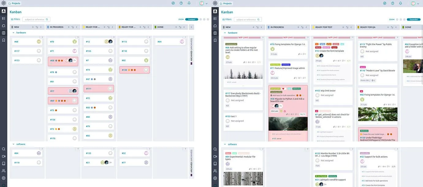 Taiga: Thay thế Trello