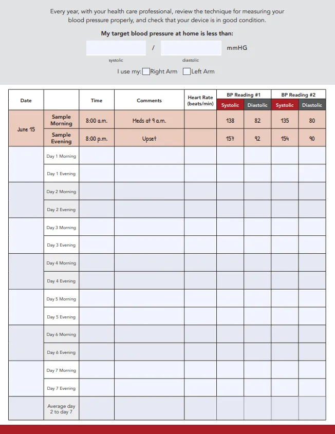 เทมเพลตติดตามความดันโลหิตของ Hypertension Canada พร้อมดาวน์โหลดเอกสาร PDF
