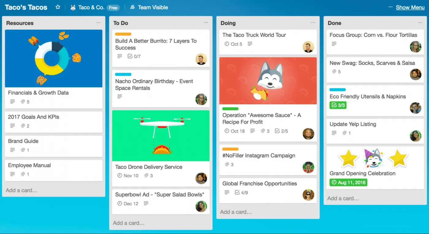 Esempio di bacheca Trello per il project management