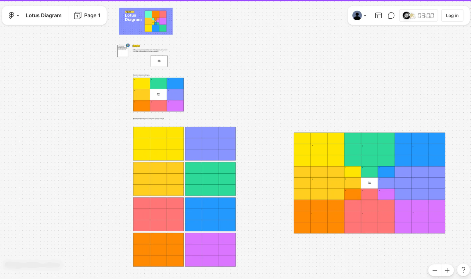 Template Diagram Lotus oleh Figma: Template Diagram Lotus
