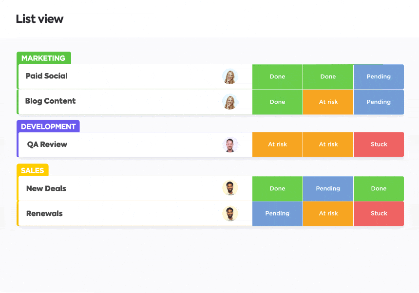 Strumenti di marketing per startup: ClickUp Piano dei contenuti multimediali