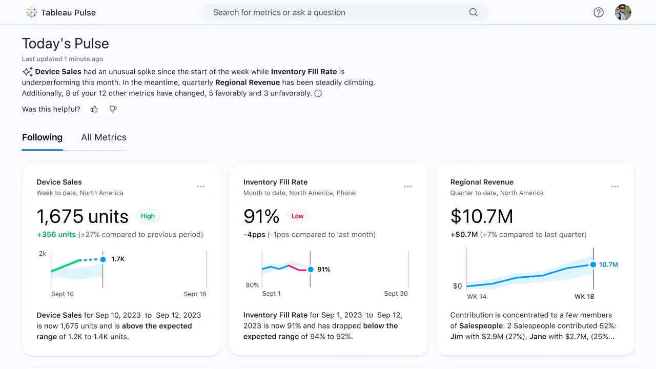 Tableau: احصل على تقييمات دقيقة للعقارات بفضل ميزات التحليلات الجيدة
