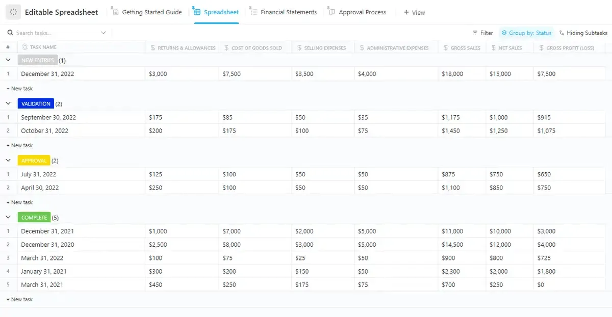 Realiza el seguimiento de los estados financieros y los presupuestos con la plantilla de hoja de cálculo editable de ClickUp.