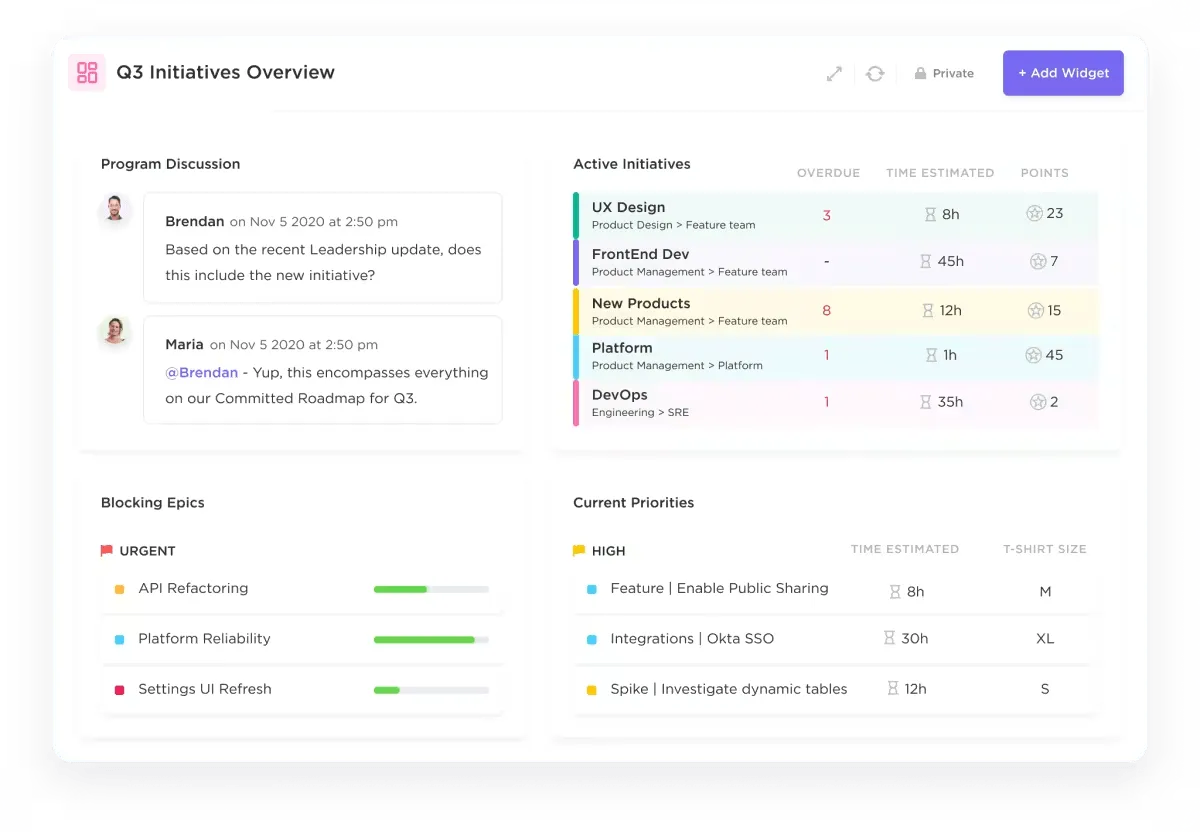 ClickUp Produktmanagement-Software-Dashboard-Bild