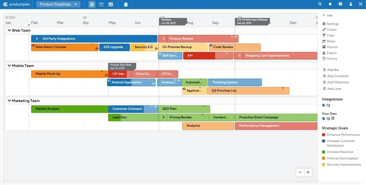 ProductPlan