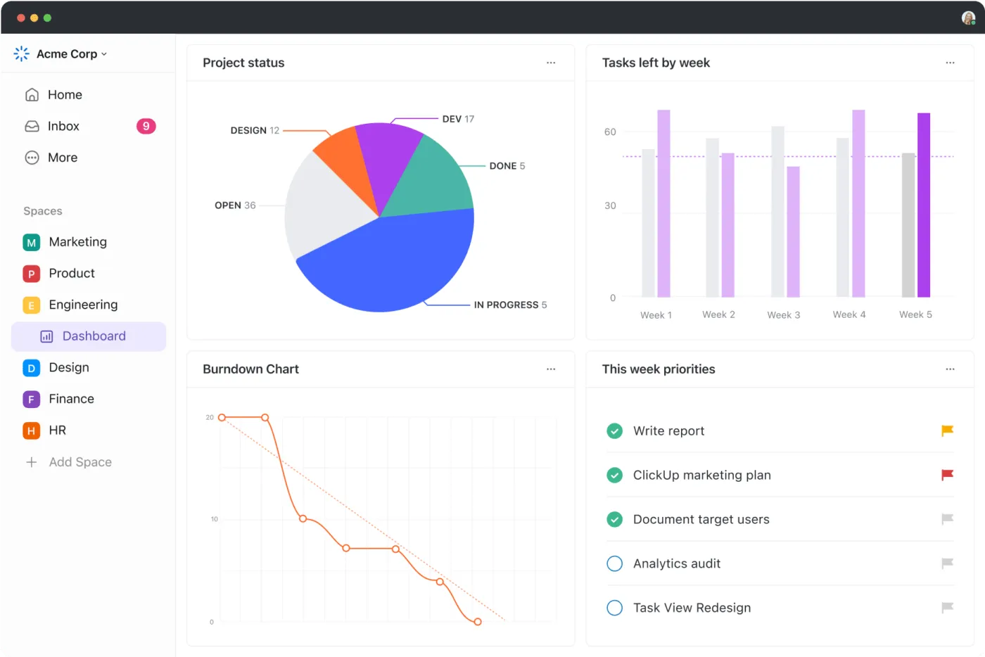 ClickUp Agile แดชบอร์ด