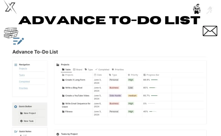 Template Daftar Tugas Lanjutan