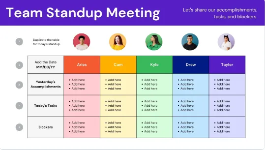 Vorlage für Team-Stand-up-Meetings