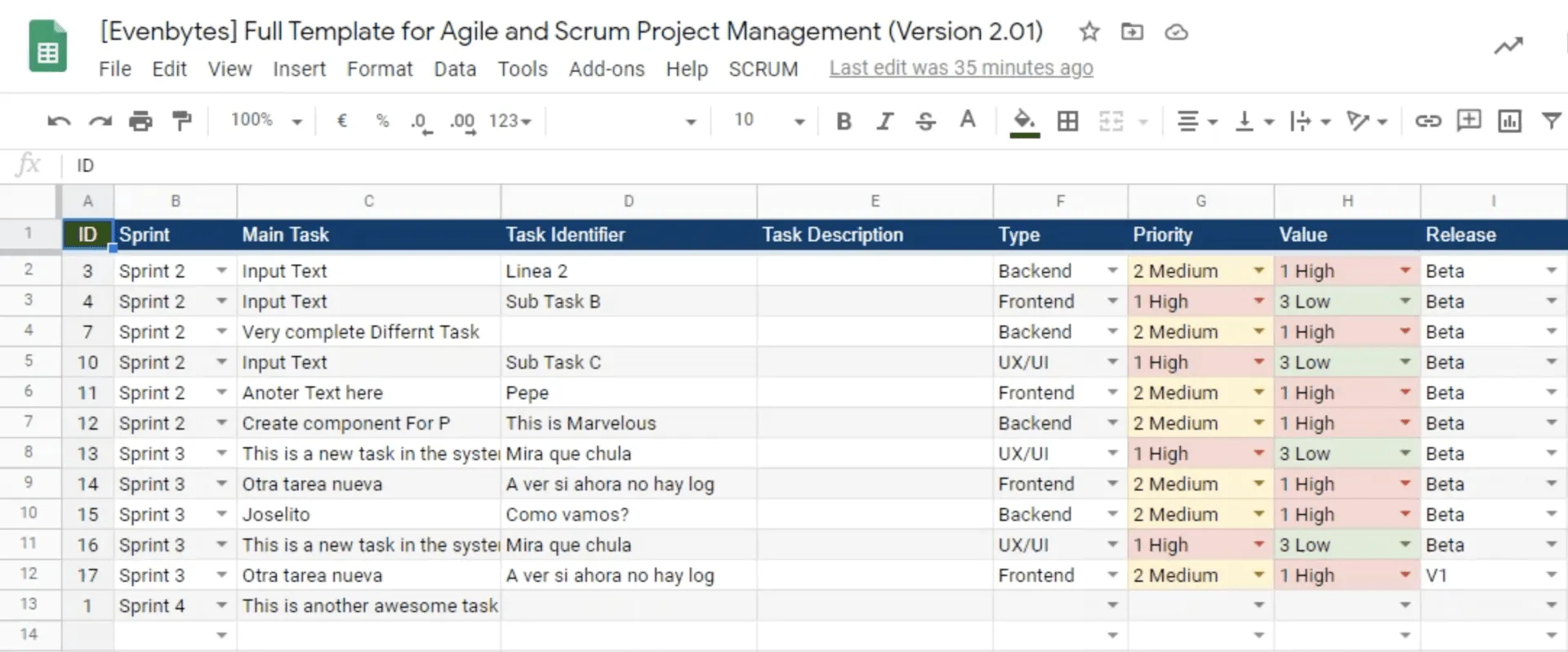 Modelo de relatório de projetos ágeis Scrum para Google Sheets