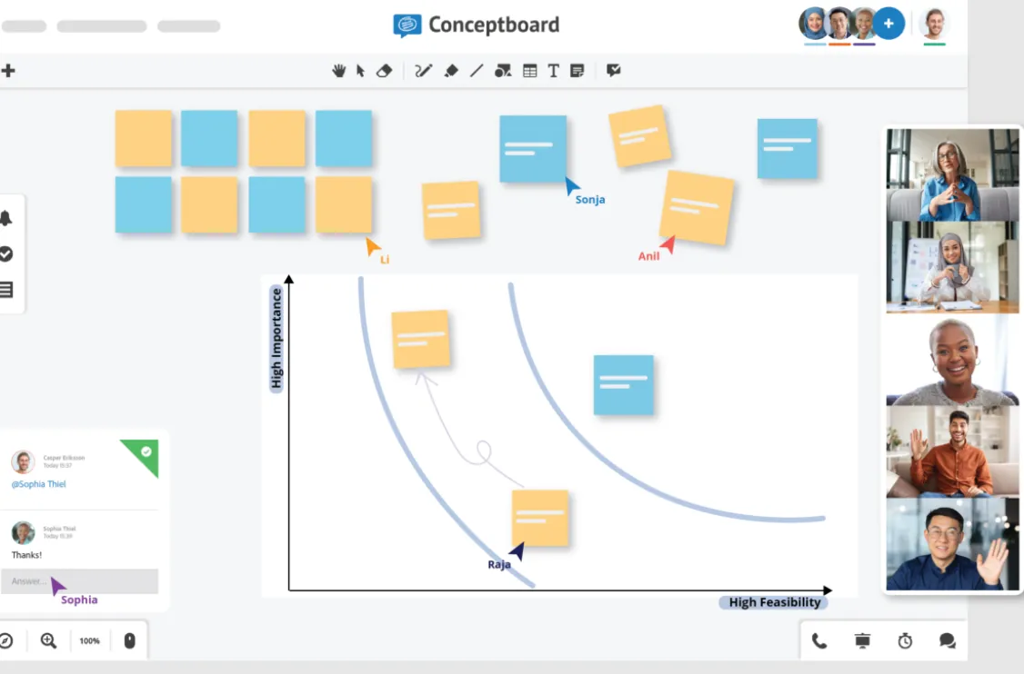 Software de pizarra: Conceptboard