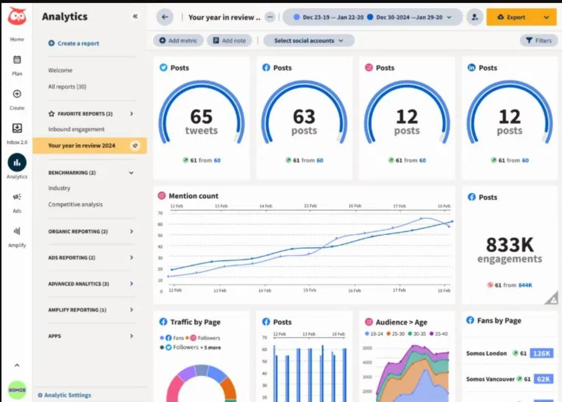 Modello di calendario dei contenuti social di Hootsuite