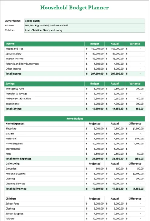 แบบฟอร์มวางแผนงบประมาณครัวเรือน โดย Template.Net
