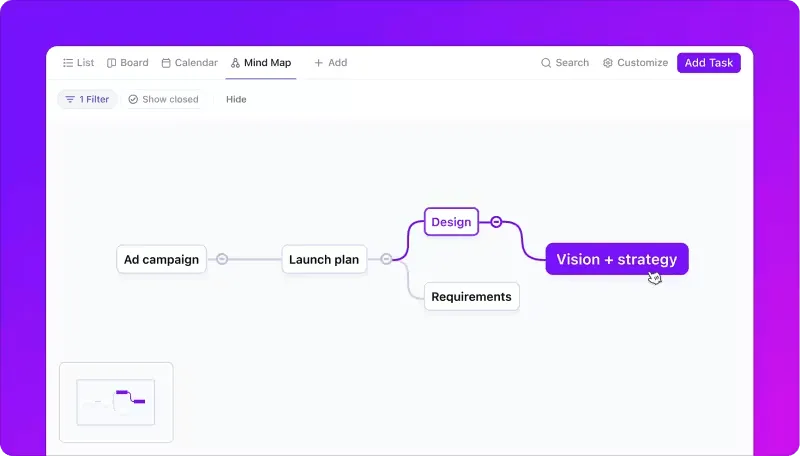 ClickUps Mindmaps: Wie man Gruppendenken vermeidet