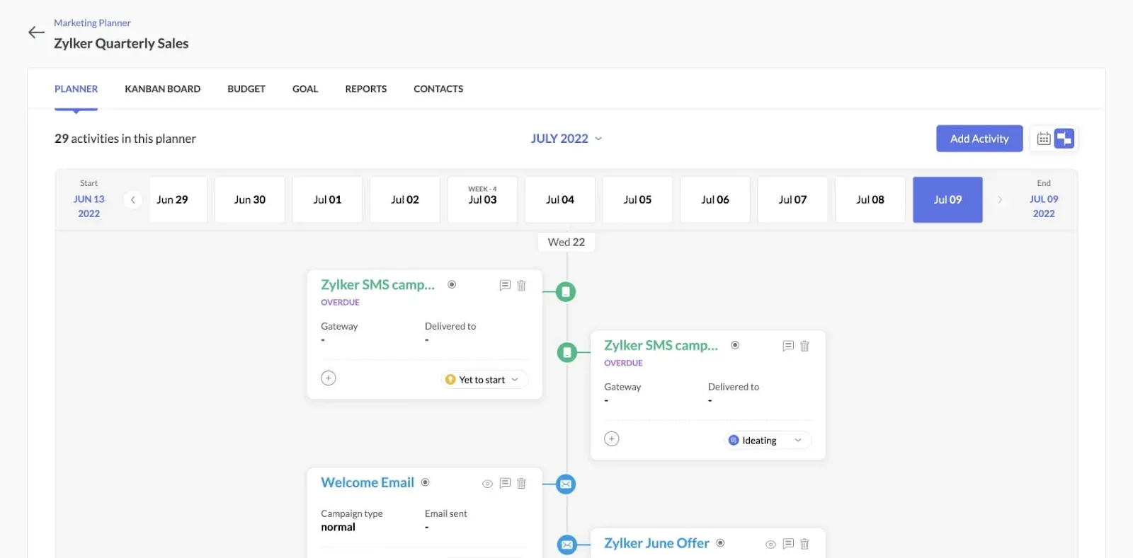 Zoho: generador de planes de marketing