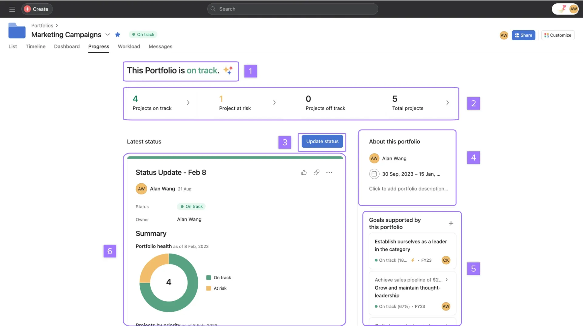 a través de Asana: Alternativas a Workfront