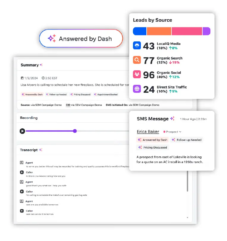 LocaliQ Dashboard: Alternatif Elvex