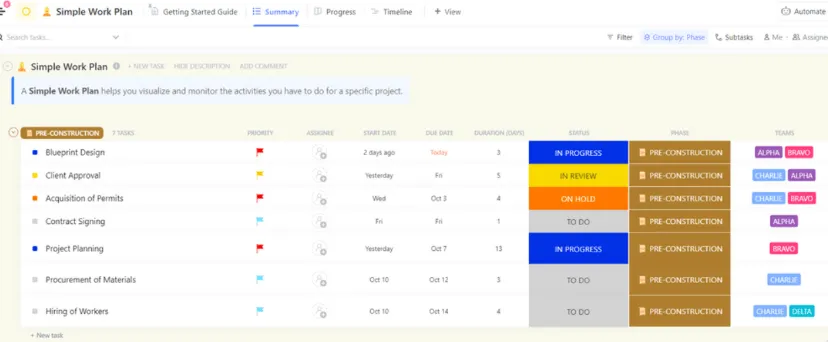 Modelo de plano de trabalho simples do ClickUp