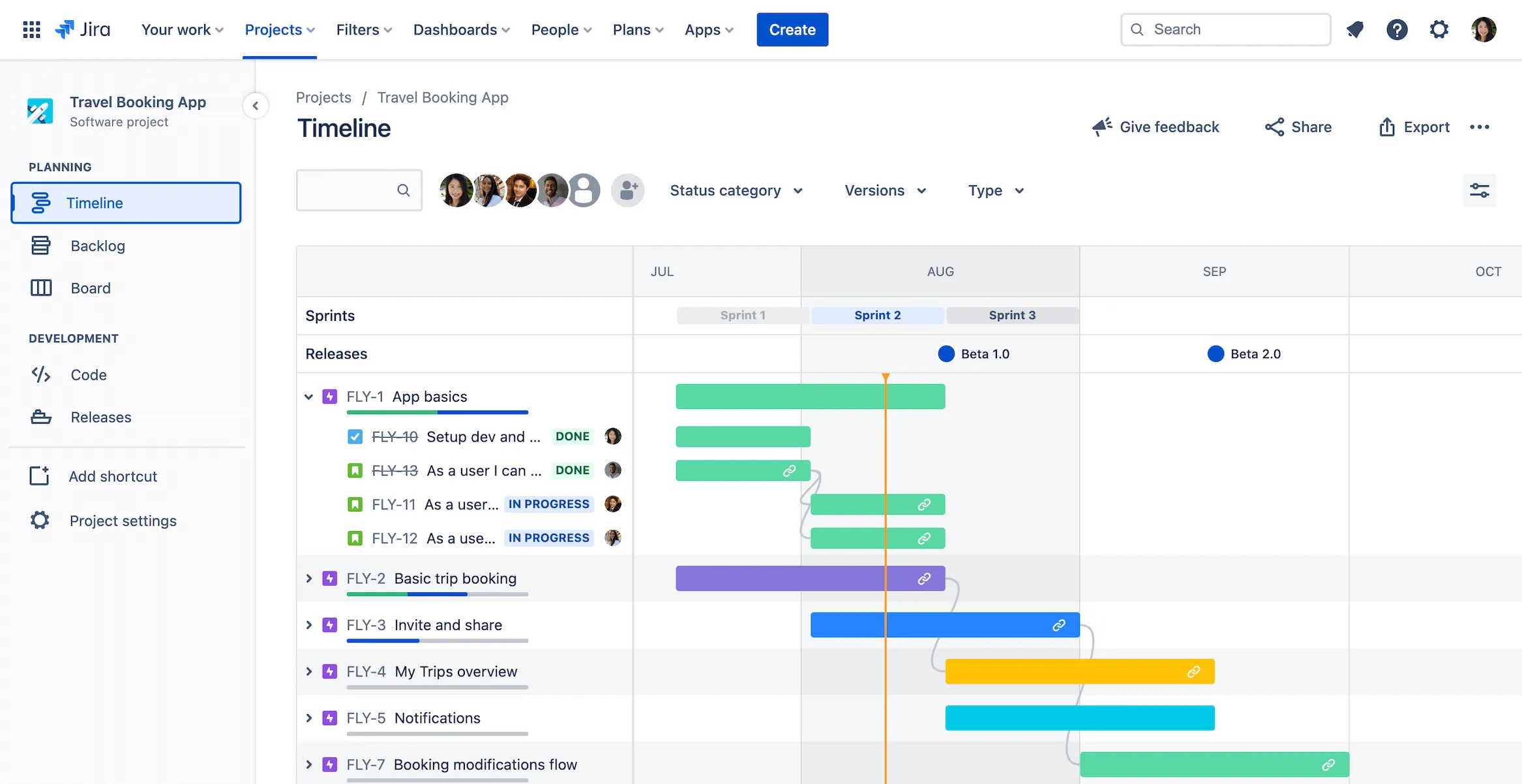 Vista de cronograma en Jira