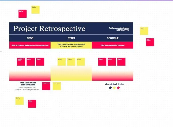 Podstawowa tablica retrospektywna online autorstwa Canva