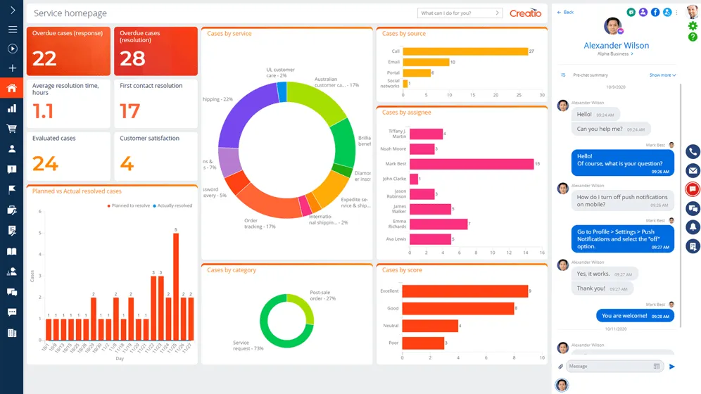 Creatio – CRM dla agencji marketingowych