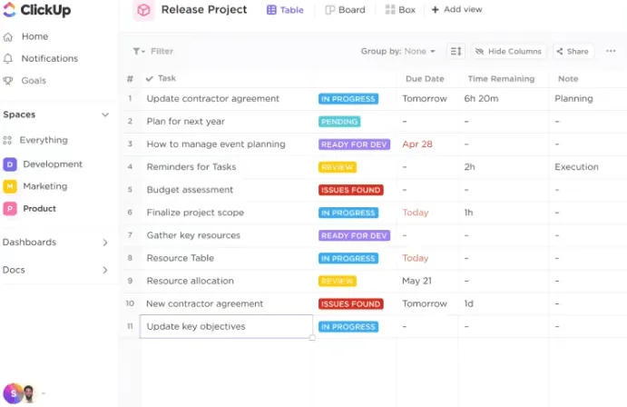 ClickUp Views : suivi des candidatures à un emploi Google Sheets