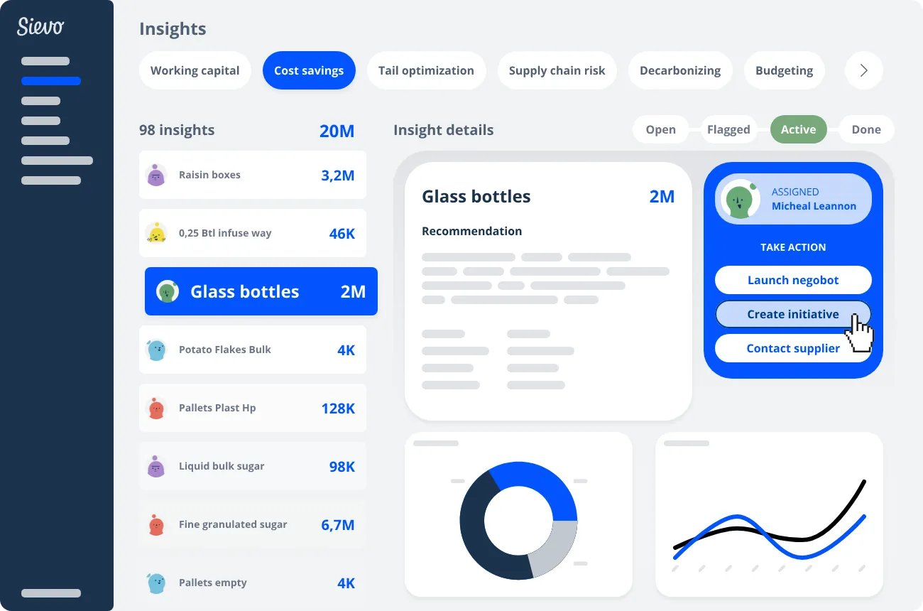 Sievo : AI-tools voor inkoop