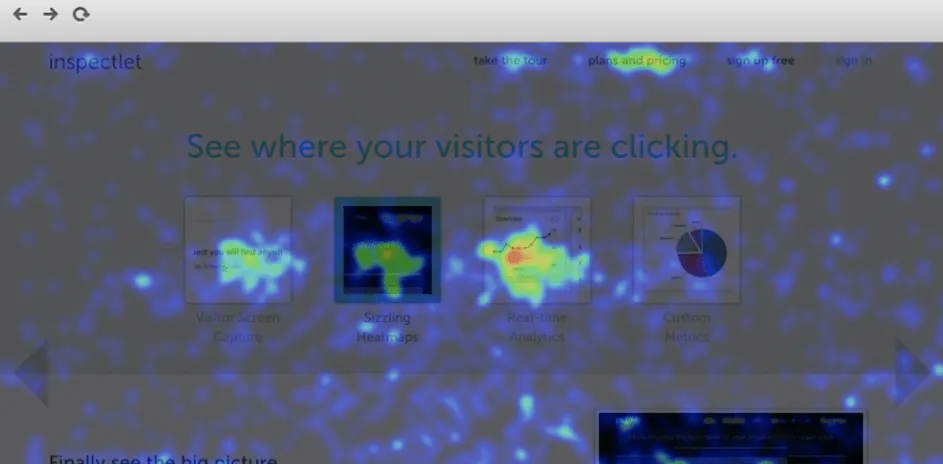 Inspectlet hőtérkép