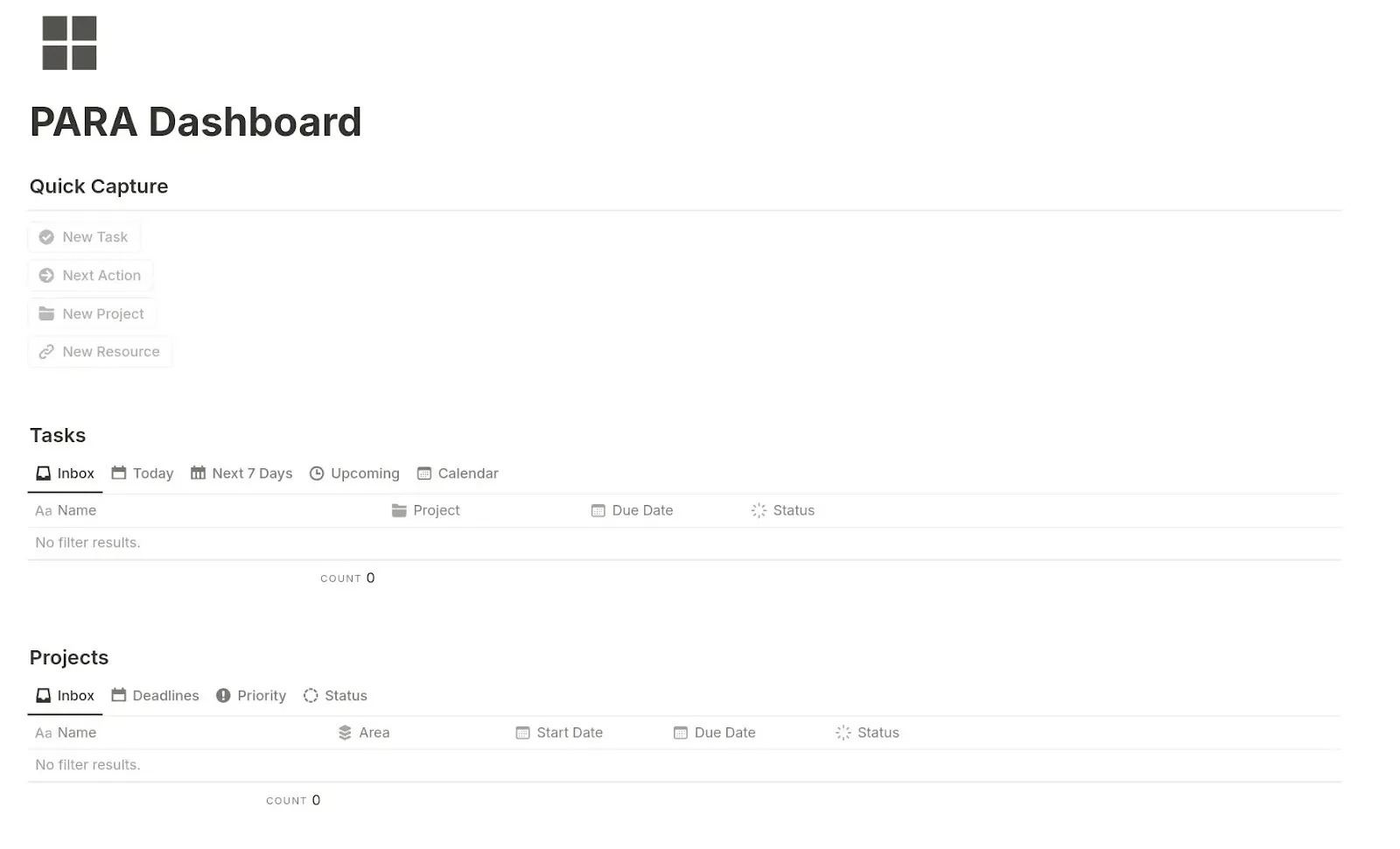 Modello di dashboard Notion PARA: organizza progetti, aree, risorse e archivi per un flusso di lavoro ottimizzato