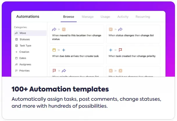 Automatisations ClickUp : invites IA pour les enseignants