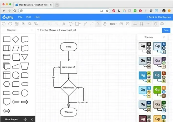 Creación de diagramas de flujo en Gliffy para diseñar procesos
