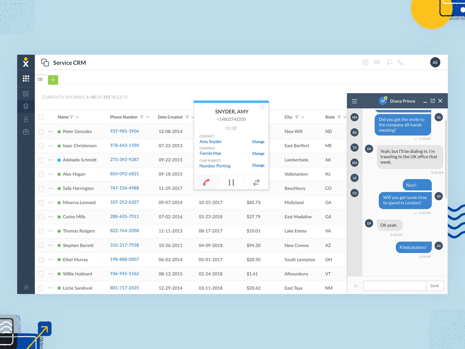 Nextiva-Dashboard