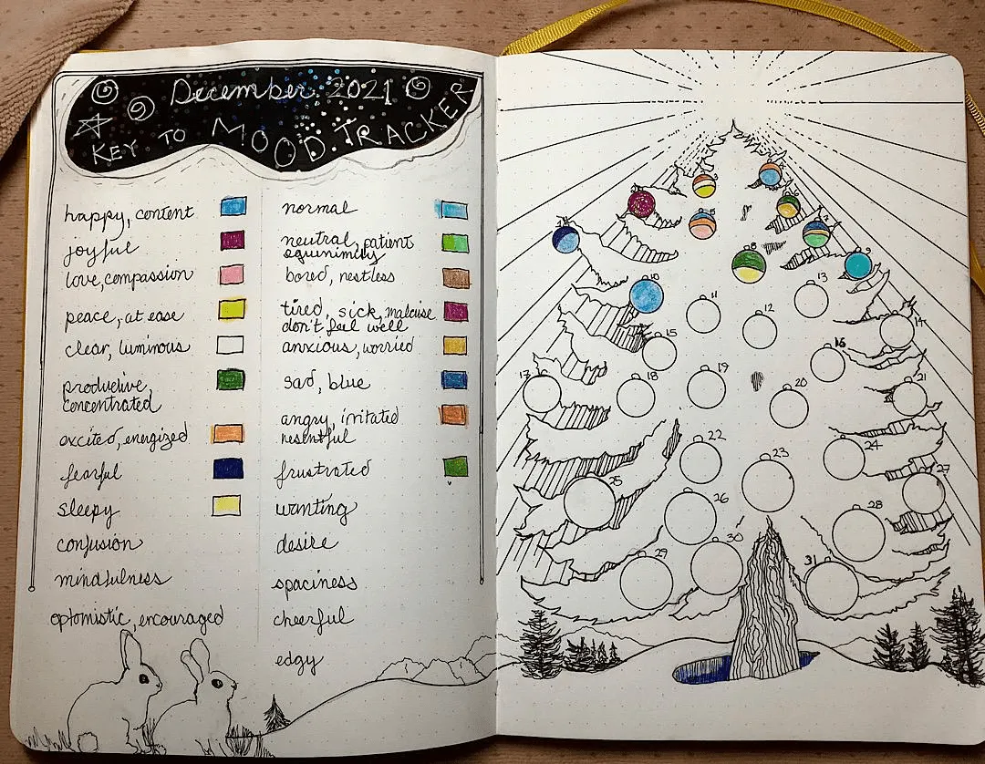 Collezioni creative di bullet journal: un tracker dell'umore e un tracker delle abitudini, che dimostrano la flessibilità del sistema per gli obiettivi personali.