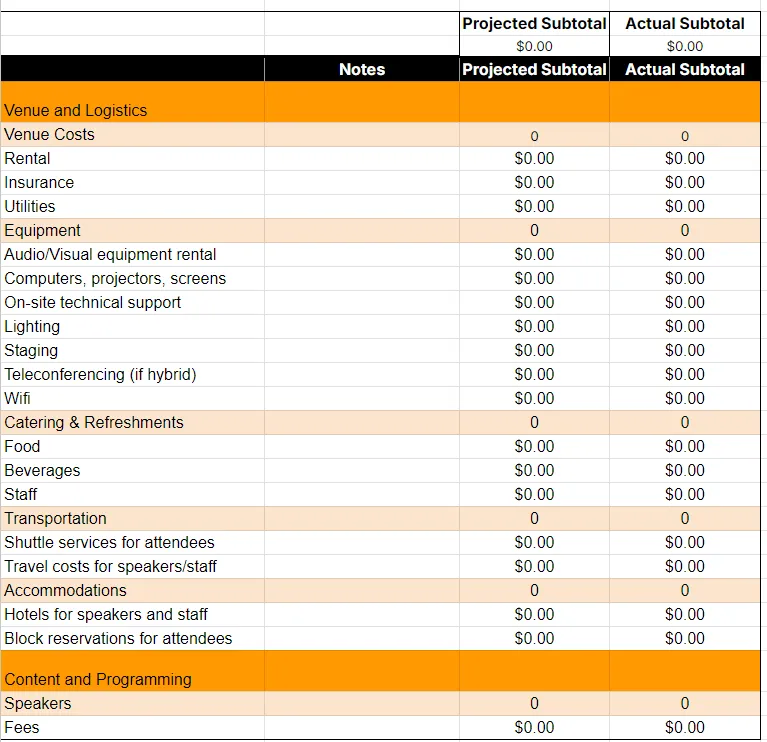 Modelo de orçamento para eventos da Fliplet