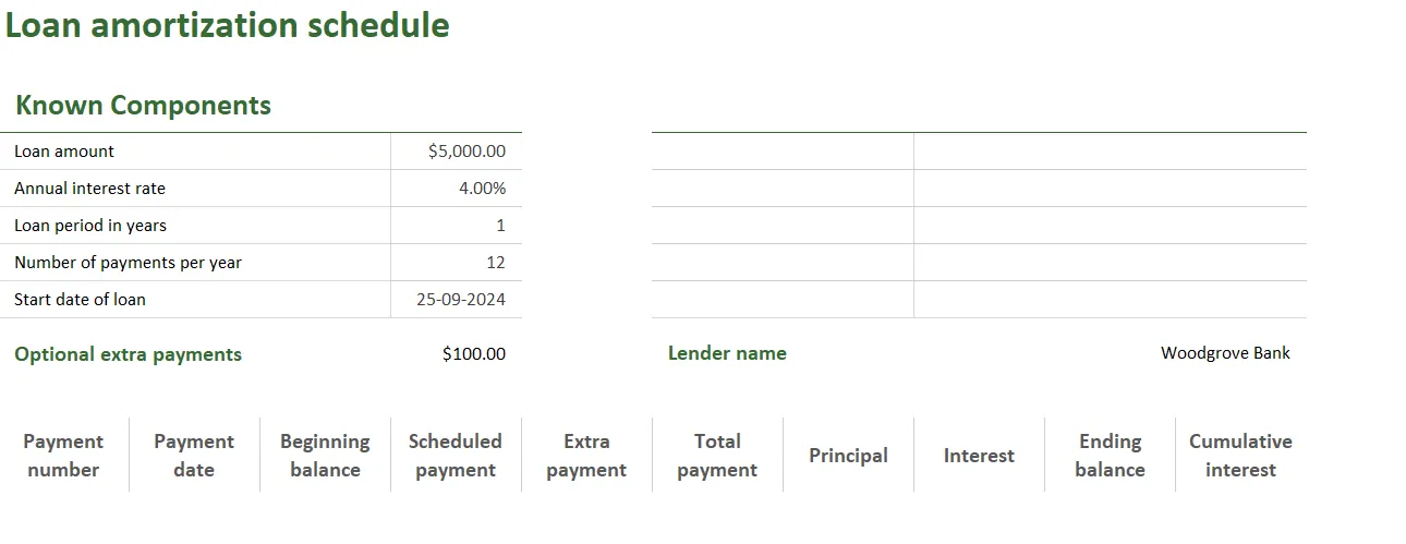 Crie uma calculadora de amortização de empréstimos no Excel