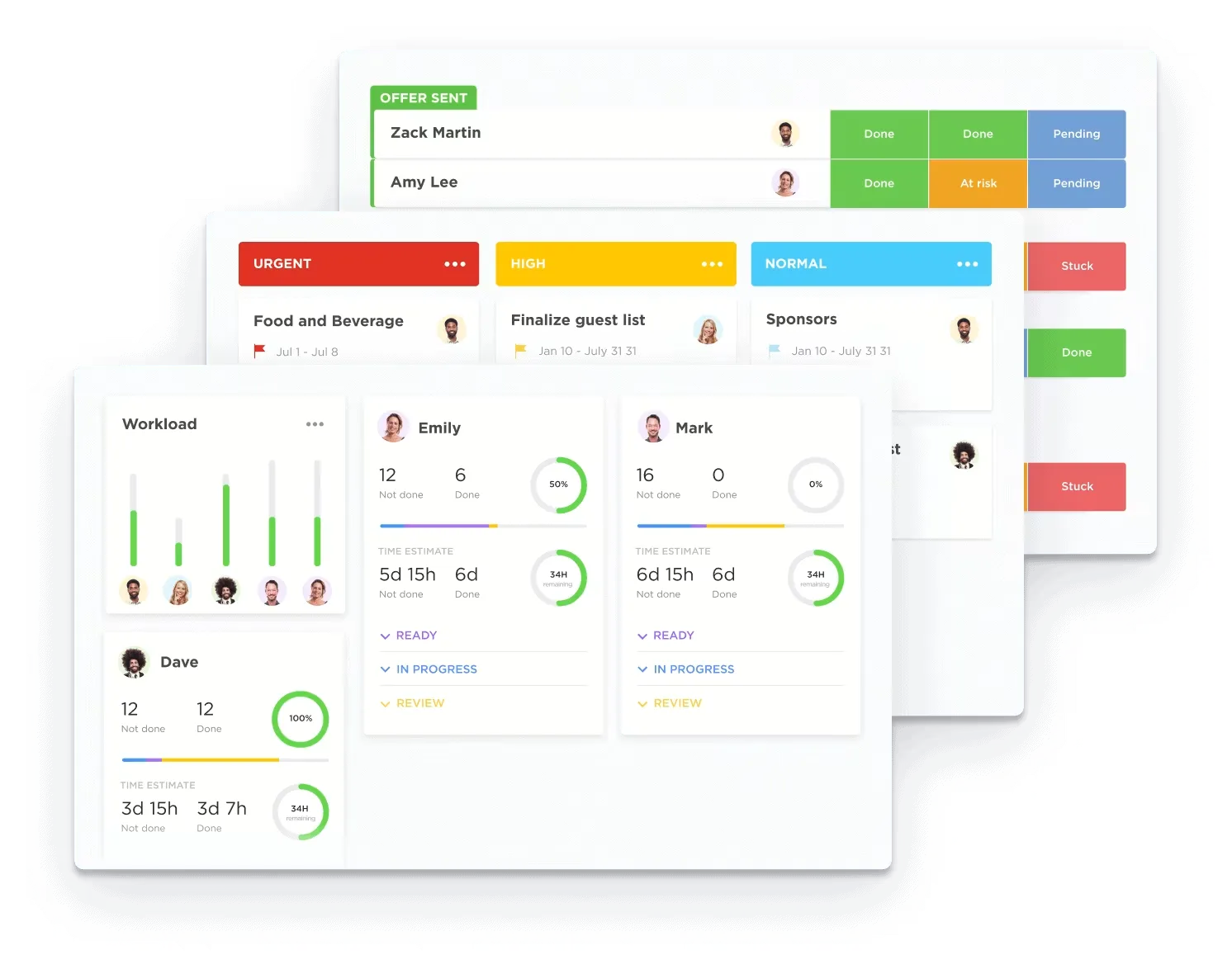 ClickUp cho nhóm bán hàng: Bán chéo