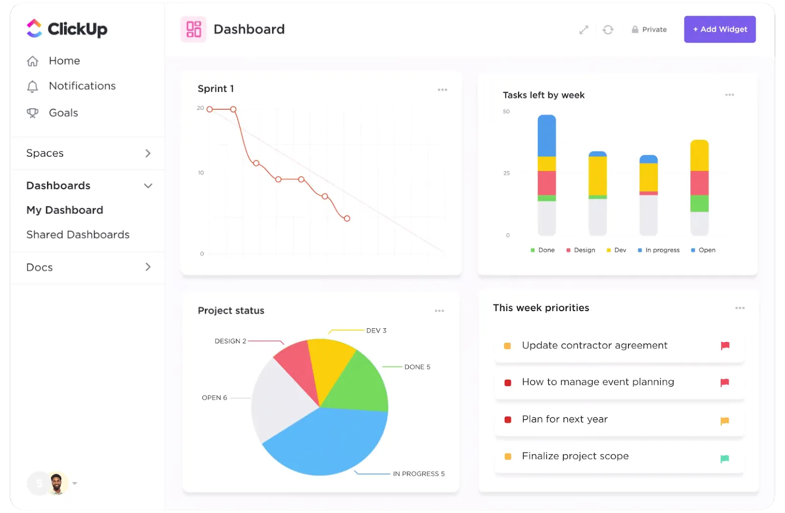 PMBOK : tableau de bord ClickUp