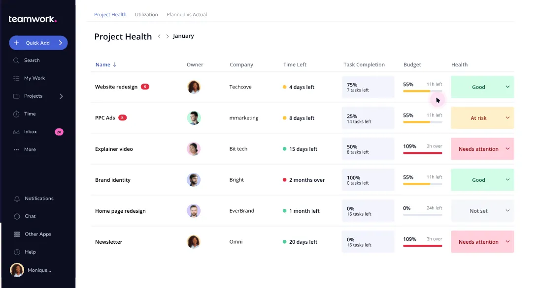 Software di consulenza: pagina Project Health di Teamwork