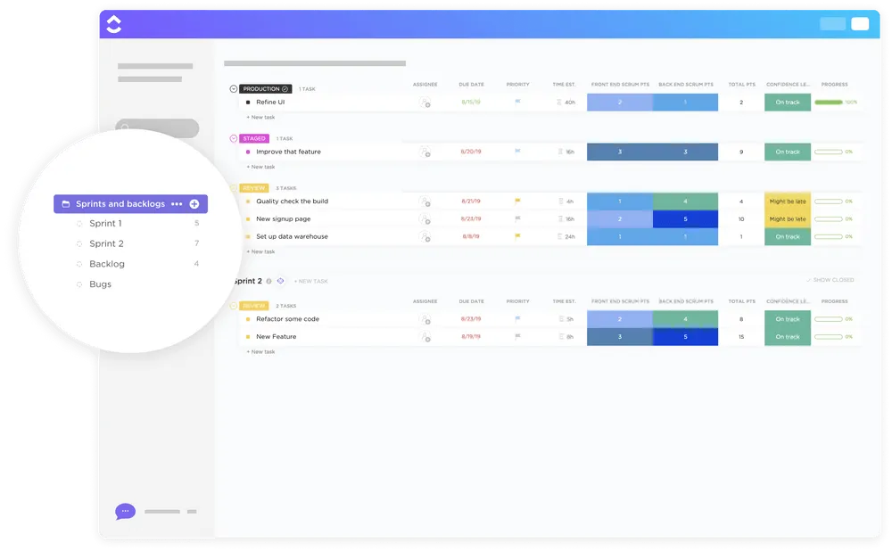 Modèle Backlog et Sprints de ClickUp